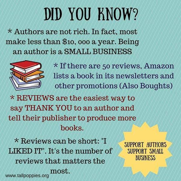 Support Authors
